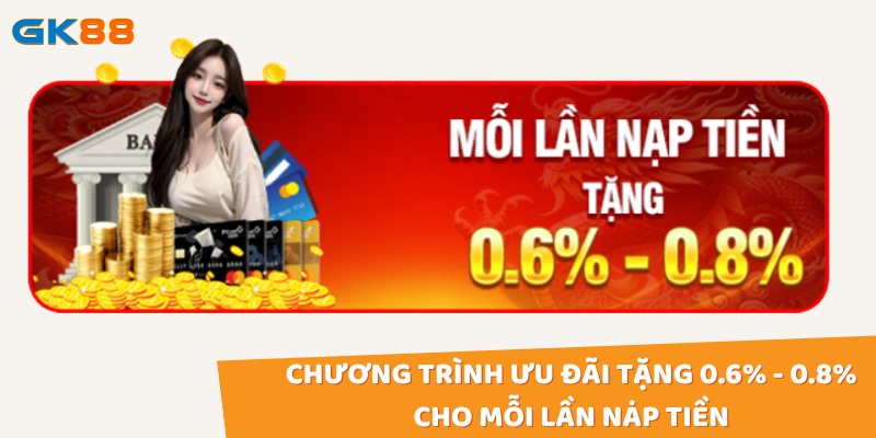 Chương trình ưu đãi tặng 0.6% – 0.8% cho mỗi lần nạp tiền